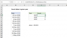 Excel formula: Count dates in given year